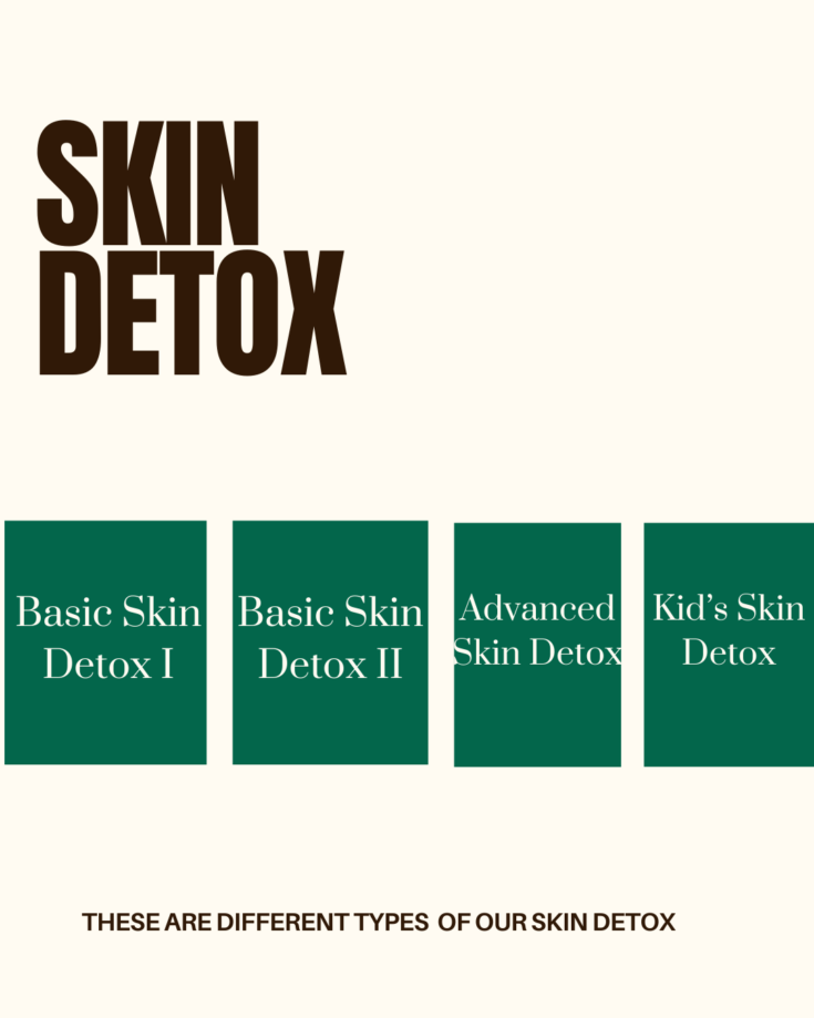 Skin Detox Program